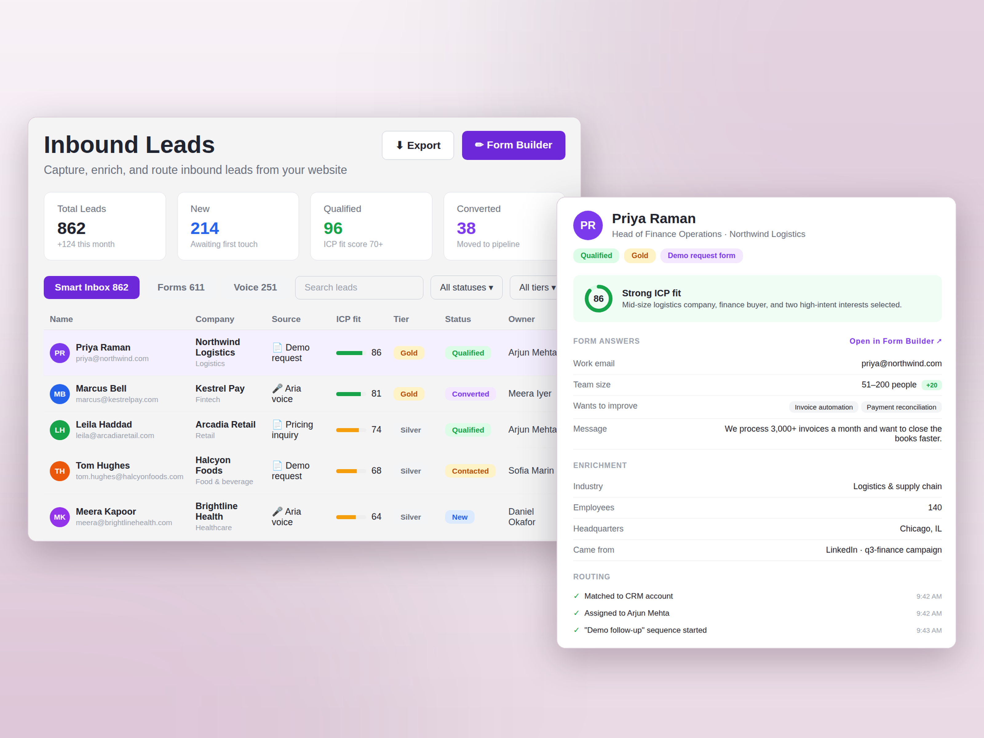 IntoLeads Inbound Leads screen showing a list of captured leads with ICP fit scores, tiers, and statuses, and a detail view of Priya Raman from Northwind Logistics with her form answers, company enrichment, CRM routing, and activity timeline