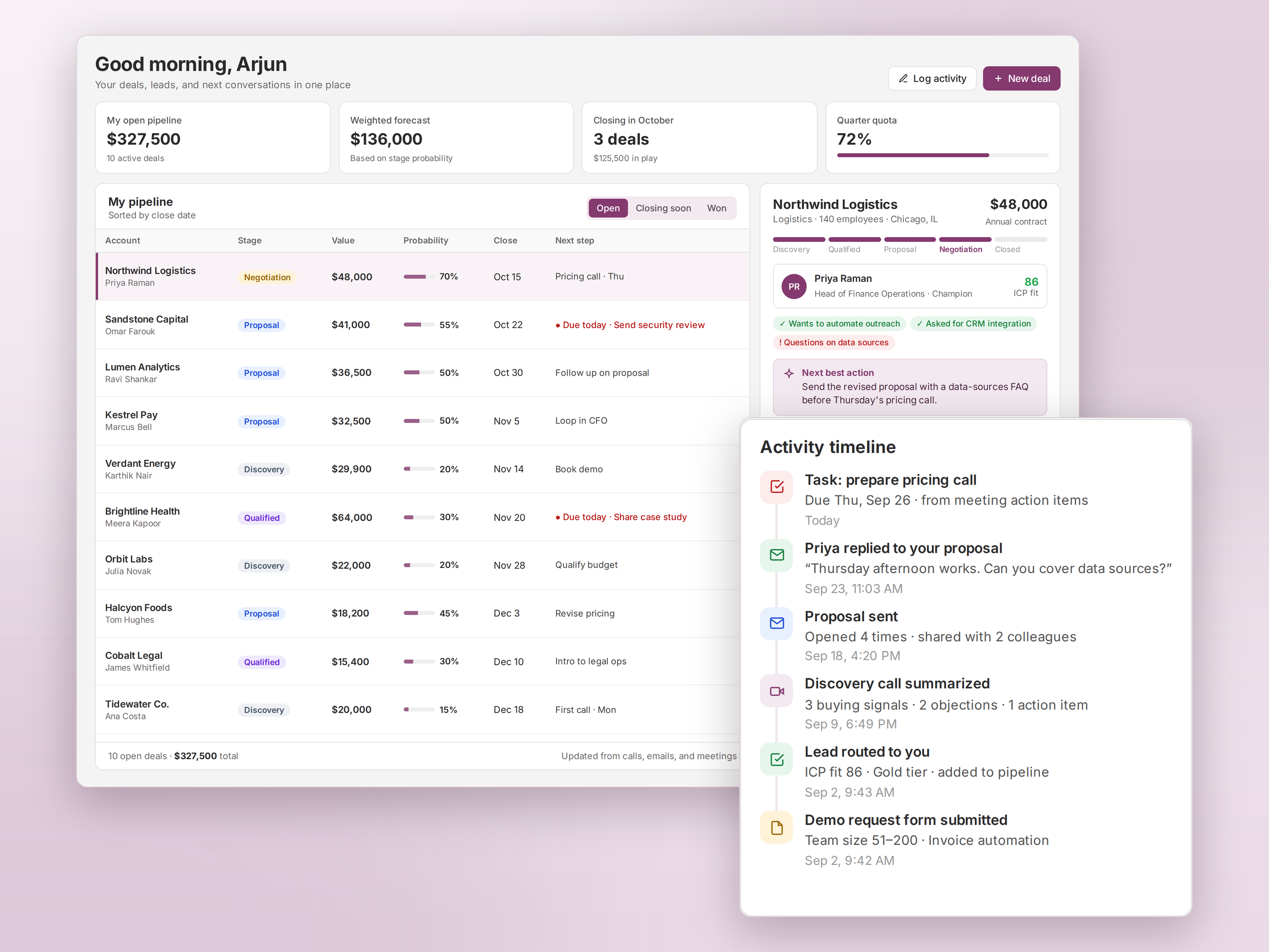 IntoLeads sales dashboard showing open pipeline, weighted forecast, and quota progress, a deal list sorted by close date, and a Northwind Logistics account panel with contact context, buying signals, next best action, and an activity timeline